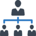 Hierarchy Hierarchy